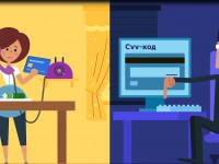 Никому не сообщайте данные банковских карт